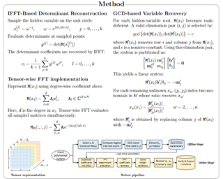 CVPR 2026 Awards